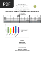 UNDERGRADUATE COURSES AT MAKERERE UNIVERSITY PDF visual data 4