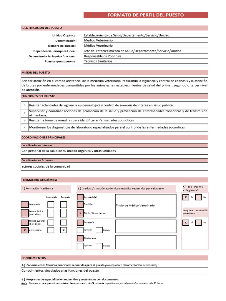 Perfil del Puesto de Veterinario | PDF | Hospital | Medicina Veterinaria