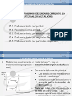 Mecanismos de Endurecimiento en Materiales Metálicos