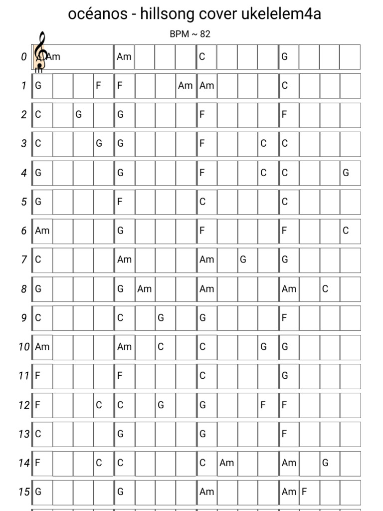 Chord Ai Océanos Hillsong Cover Ukelelem4a PDF