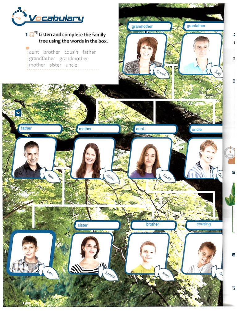 Stopwatch Unit Family PDF