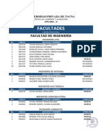 Resultados Ingresantes Cpu 2021-Ii