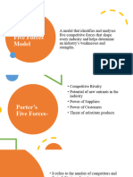 Porter's Five Forces Model