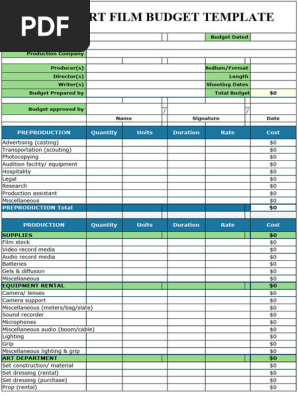Copy of Копия _Short Film Budget Template_ (1)