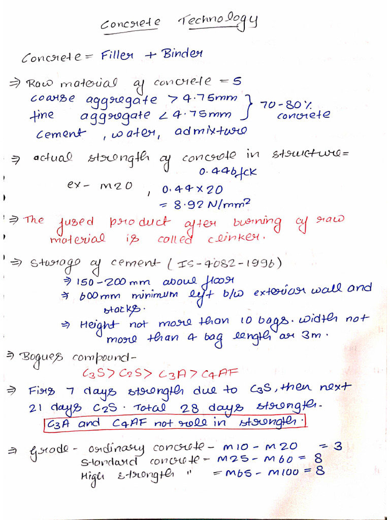 Short Notes | PDF