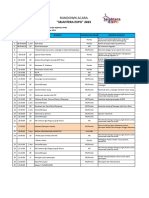 Rundown Sejahtera Expo