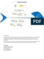 Diagrama de Ishikawa