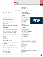 Workbook Answer Key - Beginner