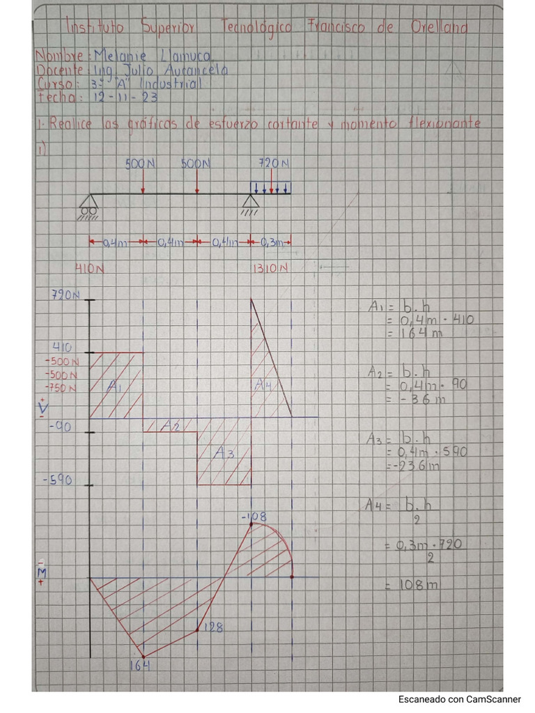 mec-nica-de-materiales-pdf