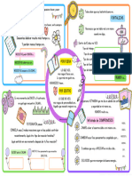 Plantilla Autoestima PDF