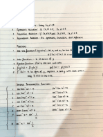 Math Formulae - Term 1 Class 12