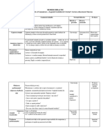 2 Proiect Didactic DEMERS - Costea Niță Georgeta