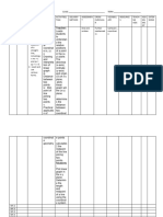 Curriculum Template