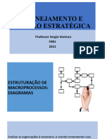 Aula 13 - Estruturação de Macroprocessos - Diagramas