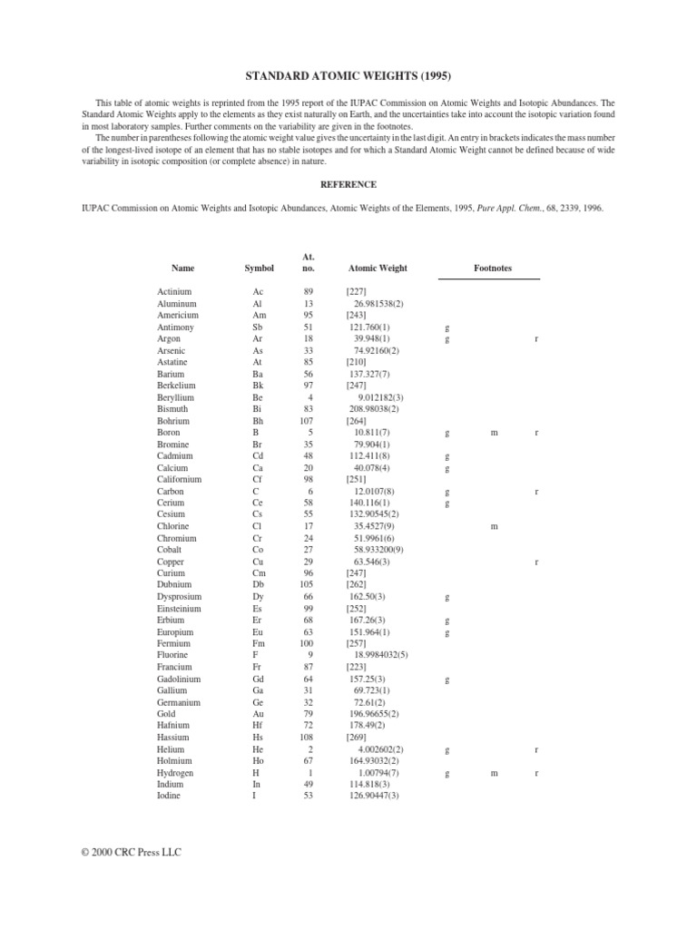 Standard Atomic Weights (1995) : Reference | PDF | Chemical Elements ...