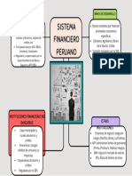 Organizador Grafico Proyecto Creativo Multicolor