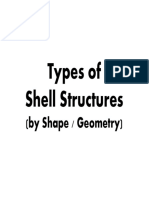 Shell Structure Forms