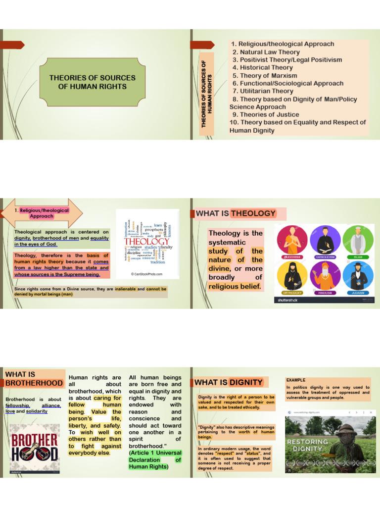 III. Theories of Sources of Human Rights | PDF | Freedom Of Speech ...