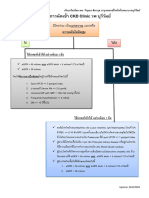 CKD Clinic Entry Criteria and Flow