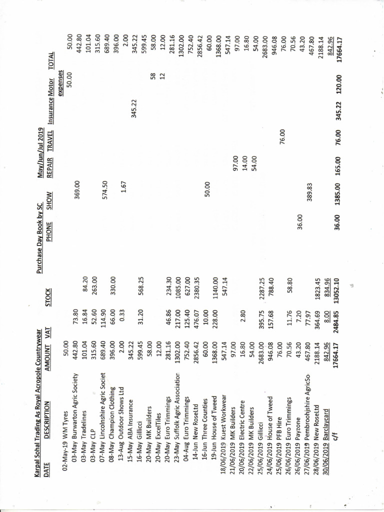 karpal-sohal-rac-purchase-day-book-img813-pdf