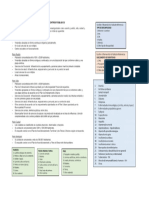 Formato 2A Empadronamiento Familiar Reverso