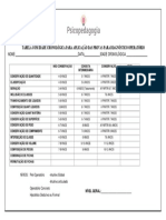 Tabela Com Idade Cronologica para Aplicacao Das Provas para Diagnostico Operatorio