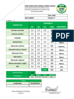 6° Boletines 4 Periodo