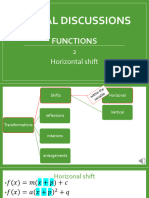 2 Horizonal Shift