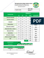 7° Boletines 4 Periodo