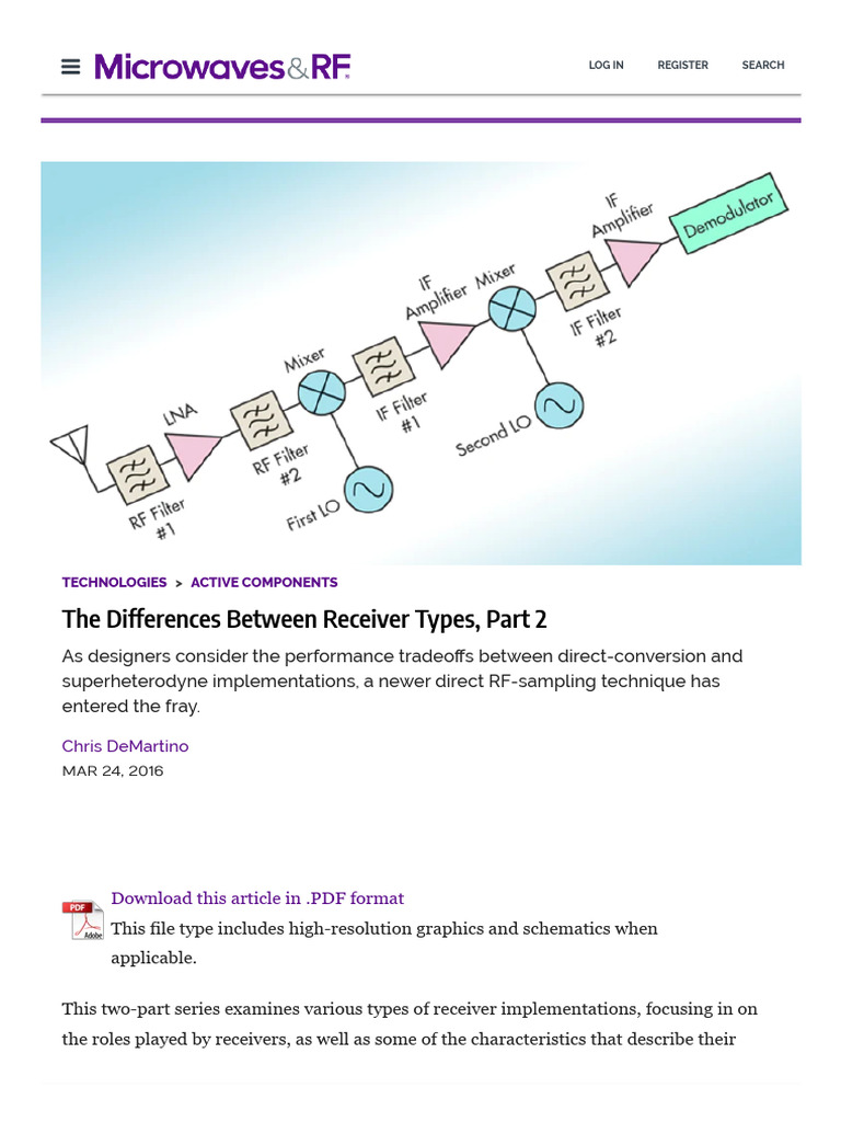 The Differences Between Receiver Types, Part 2 Microwaves & RF PDF