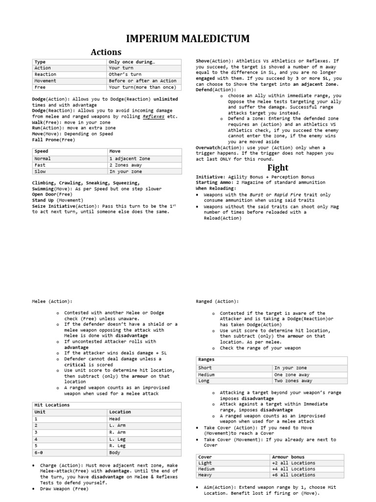 IM Cheat-Sheet | Download Free PDF | Ammunition | Armour