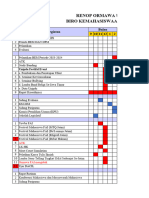 RENOP ORMAWA 2023 Revisi Tahap 1-1