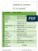 DT Ke Navratna by CA SAUMIL MANGLANI - CS Executive 2023