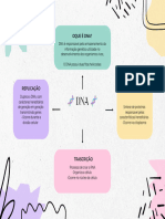 Mapa Mental DNA?