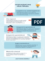 Infografias HP