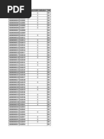 Com Listing