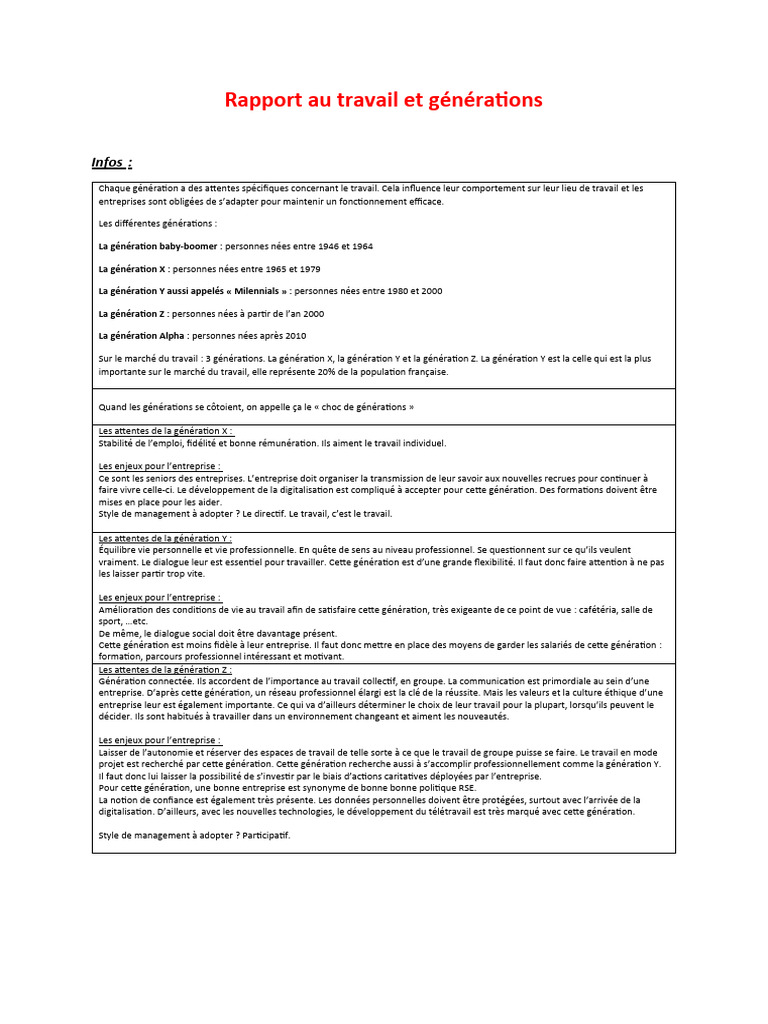 Rapport au travail et générations X à Z | PDF | Business ...