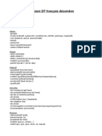 Nature Et Fonction Des Mots en Français