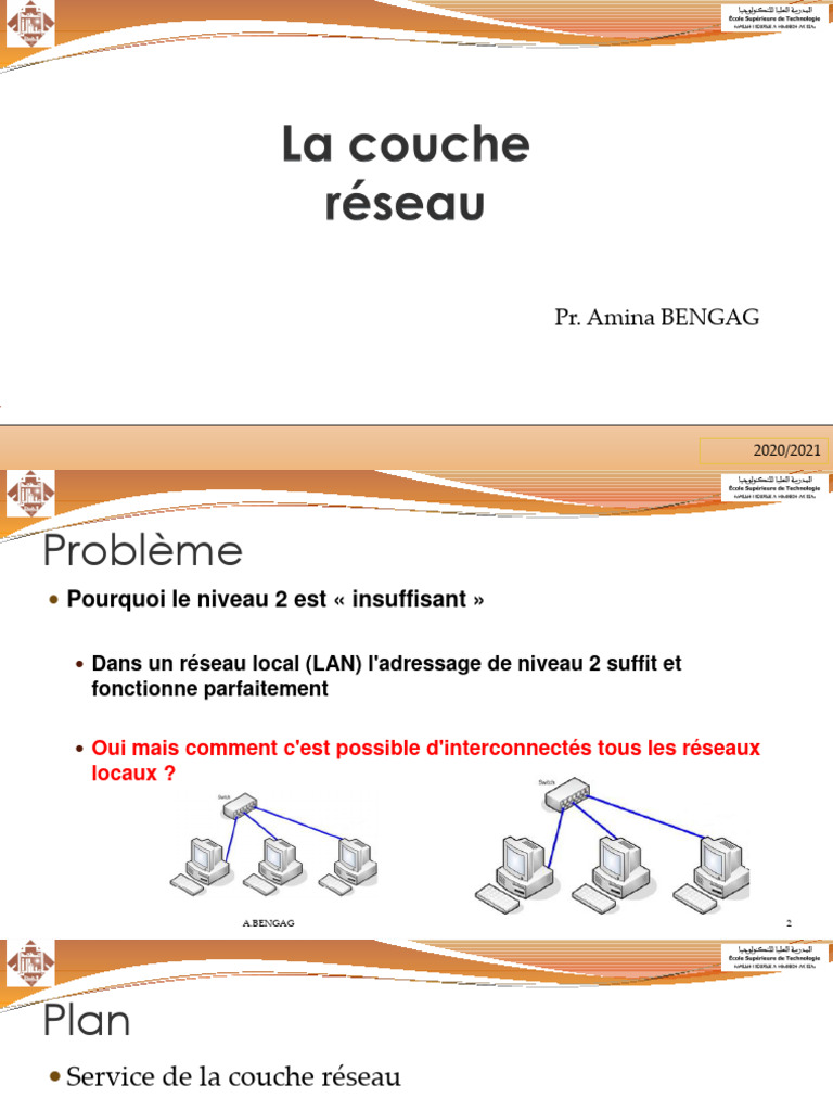 Comprendre l'adressage IP et le routage | PDF | Protocoles Internet ...