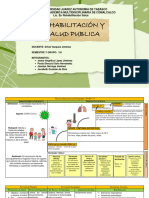 Historia Natural Del Covid 19