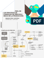 PyG1 - TP4 - GESTIÓN Y CONTROL DE LOS PROCESOS DE COMPULSA DE PRECIOS E INICIO DE LA PRODUCCIÓN - RODRIGUEZ CLARA