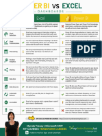 Power BI Vs Excel 1694801413