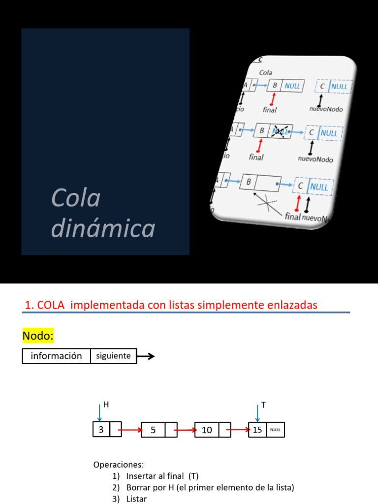 Cola Lista SE | PDF | Algoritmos y Estructuras de Datos | Programación ...