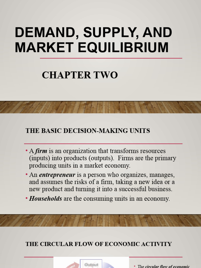 ME CH2 Demand, Supply, and Market Equilibrium PDF Average Cost