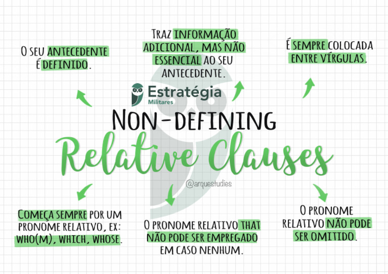 Mapa Mental - Non-Defining Relative Clause - Inglês | PDF