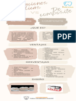 Infografia Operatoria