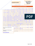 Buscador de Interpretación Normativa - Artículos Del Reglamento - Actualizado A Marzo 2022