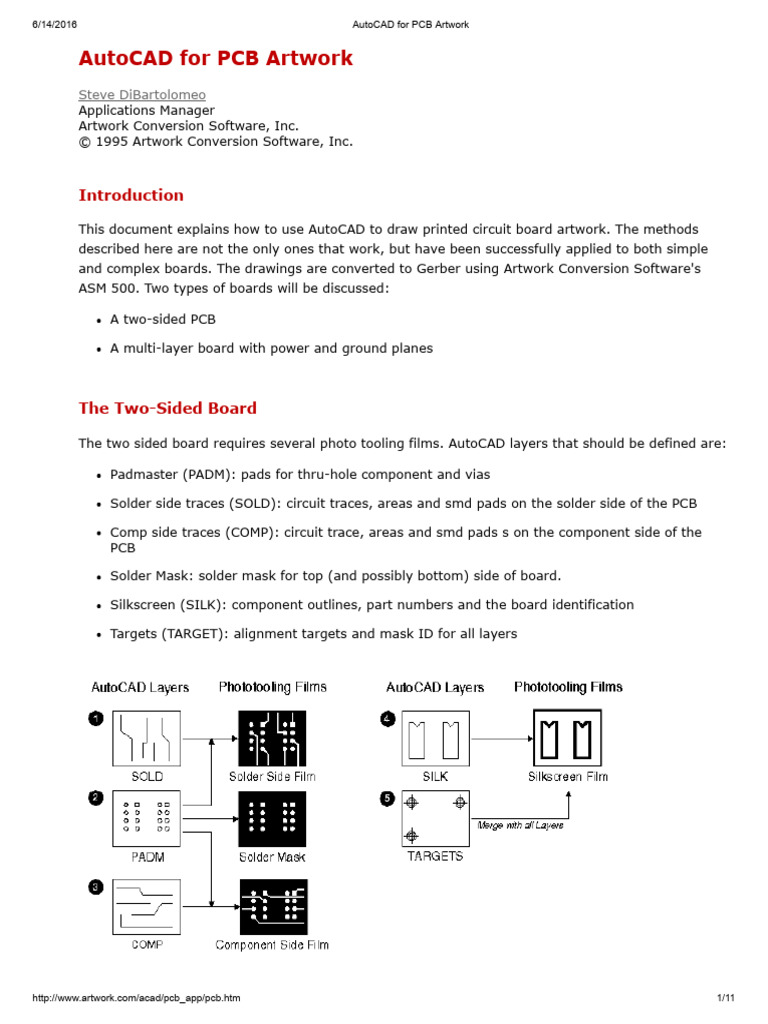 AutoCAD PCB Artwork Guide | PDF | Printed Circuit Board | Electrical ...