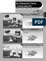 Valvulas de Muestreos de Filtros Larox y Panenevis LVC - Lva - LVH