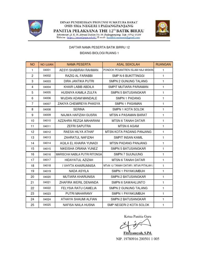 Klassik rassomlar porno rasmlar